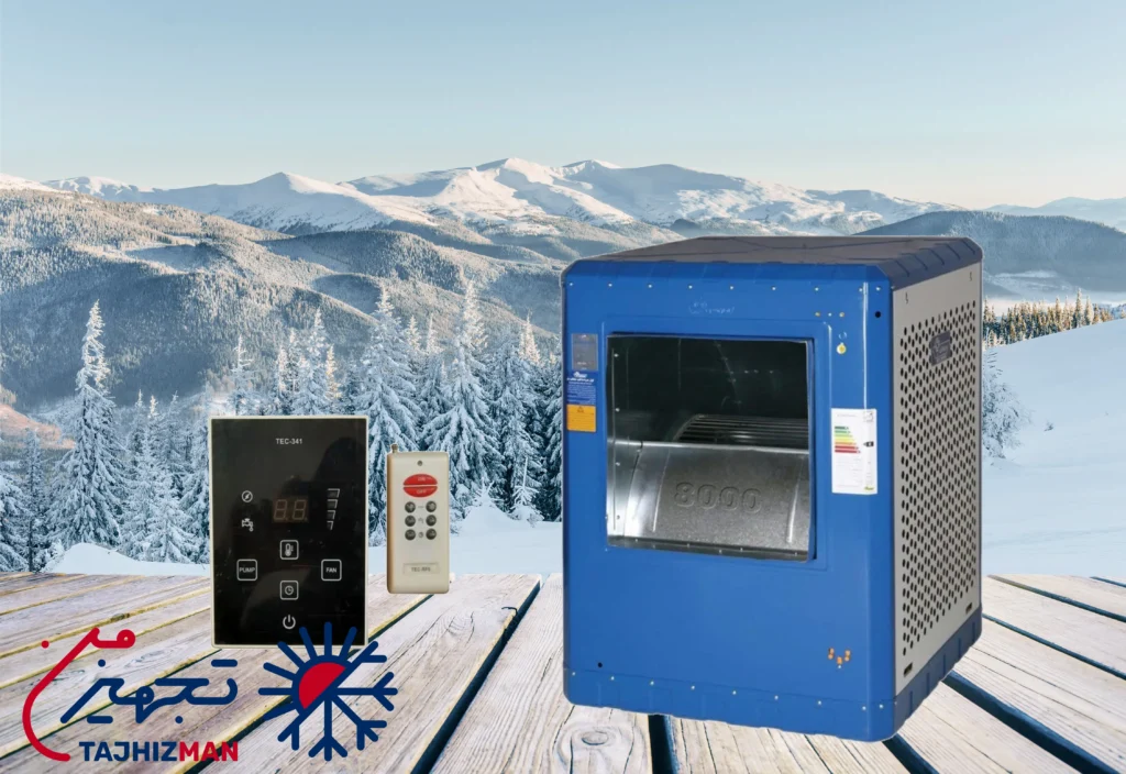 خرید کولر ایران شرق