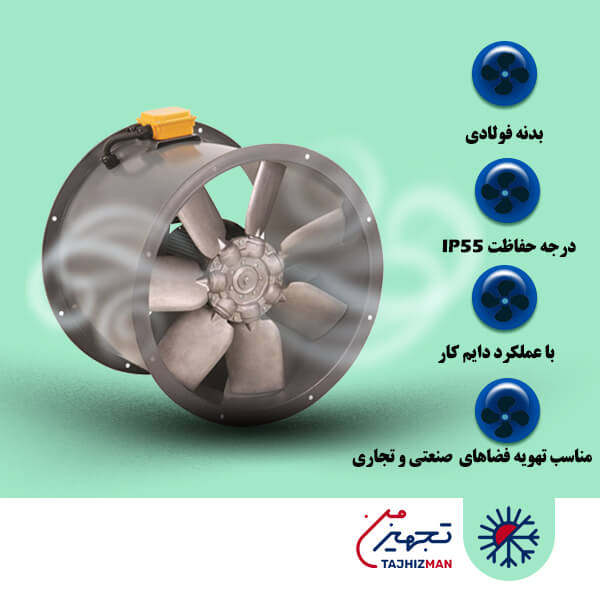 فن آکسیال سیلندری دمنده سری DASP-KN100-4T-800-18deg