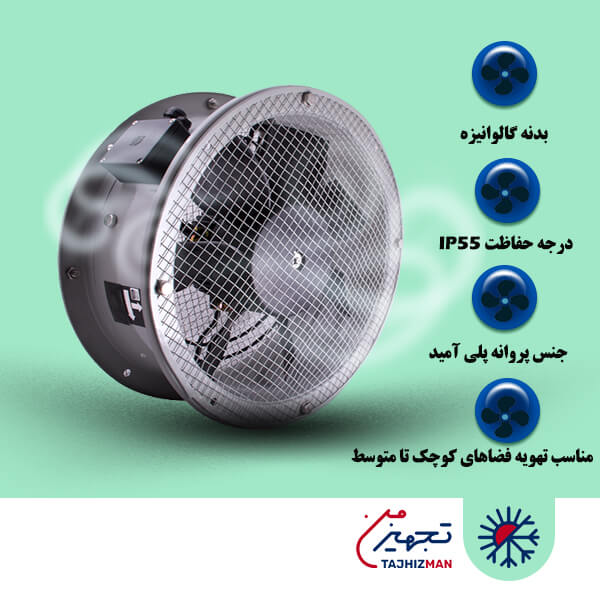 فن آکسیال سیلندری ترانس دمنده سری VIC-50D4T