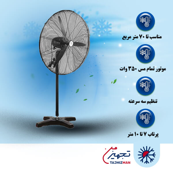 Standing industrial 75cm dry fan