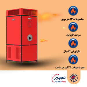 کوره هوای گرم گازوئیلی انرژی مدل 1500AX فن آکسیال