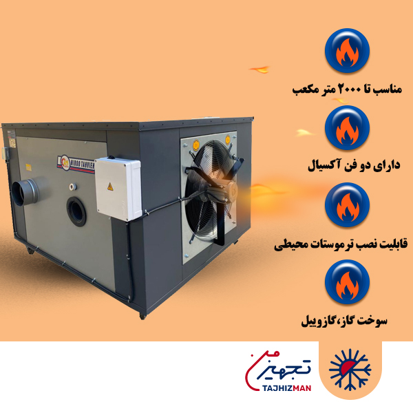 کوره هوای گرم گازوییلی نیرو تهویه البرز مدل HA-200