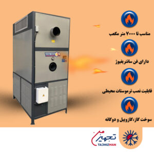 کوره هوای گرم گازوییلی نیرو تهویه البرز مدل KHG-300