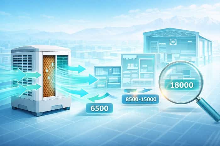انتخاب هوشمند کولر سلولزی البرز برای هر متراژ؛ از واحد مسکونی تا سالن صنعتی