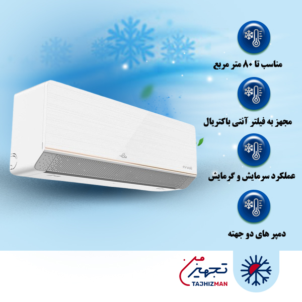 کولر گازی 24000 ایوولی الگانت مدل EVCIS–24K-UV